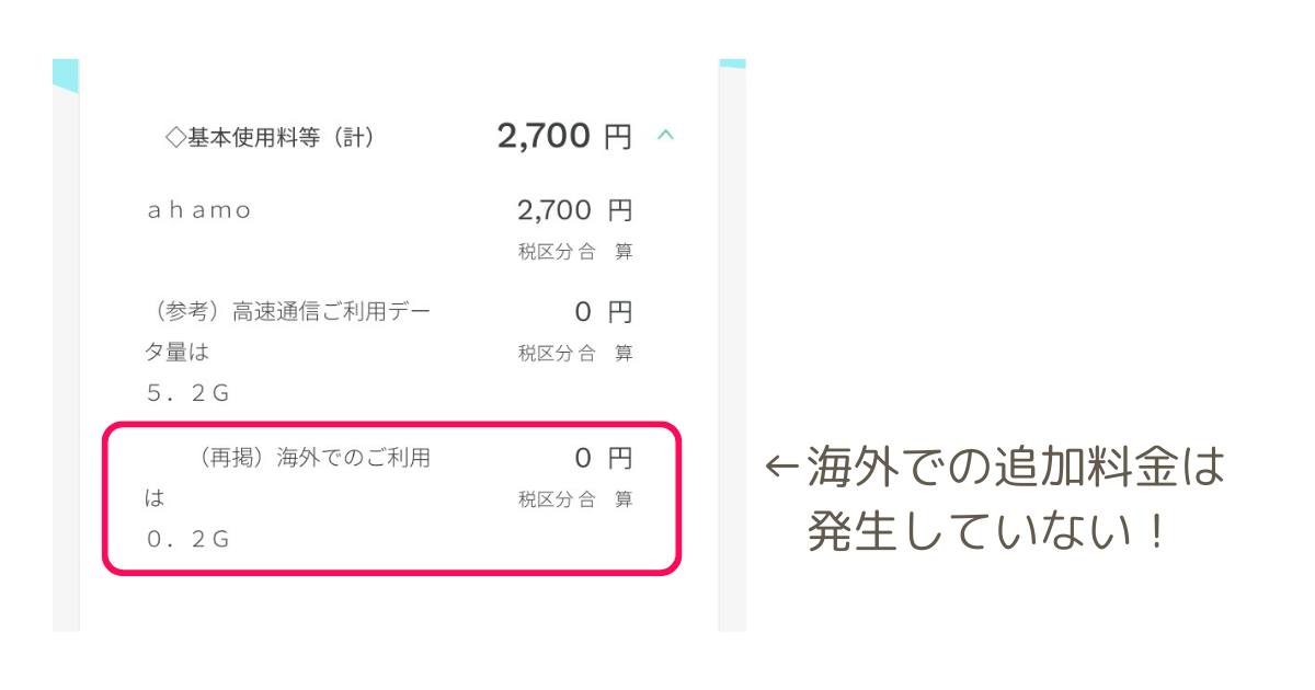 ahamoなら海外でもデータ通信が使える